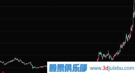 如何從扭虧為盈的股票中<a href=http://m.nbyzcy.com/cgjq/xg/ target=_blank class=infotextkey>選股</a>
