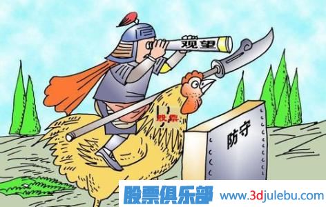 如何識別主力莊家的操盤陷阱