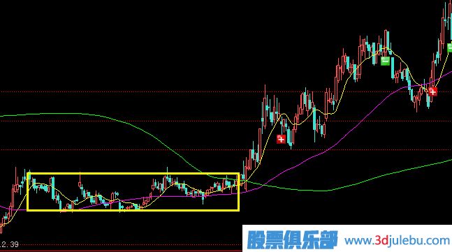 <a href=http://m.nbyzcy.com/GPRM/zs/3692.html target=_blank class=infotextkey>主力</a>莊家是如何震倉嚇唬散戶的？莊家的五種震倉方式
