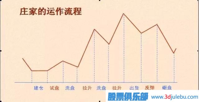 股票主力什么意思-主力介紹