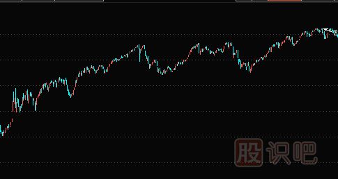 <a href=http://m.nbyzcy.com/GPRM/sy/789.html target=_blank class=infotextkey>炒股</a>是長線好還是短線好?