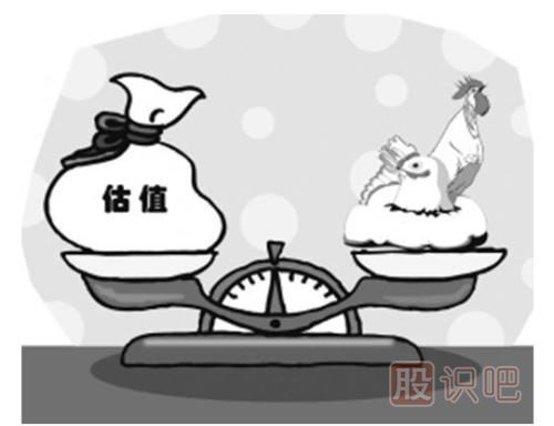 股票估值方法-市盈率相對估值法