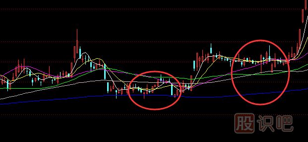 使用<a href=http://m.nbyzcy.com/jszb/jx/ target=_blank class=infotextkey>均線</a>技巧來<a href=http://m.nbyzcy.com/cgjq/gz/ target=_blank class=infotextkey>跟莊</a>,尋找有莊的<a href=http://m.nbyzcy.com/GPRM/sy/821.html target=_blank class=infotextkey>潛力股</a>