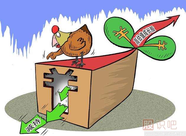 股票投資的五種方法-<a href=http://m.nbyzcy.com target=_blank class=infotextkey><a href=http://m.nbyzcy.com/GPRM/sy/789.html target=_blank class=infotextkey>炒股</a>知識(shí)</a>