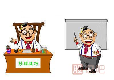 莊家試盤(pán)的目的-莊家試盤(pán)手法