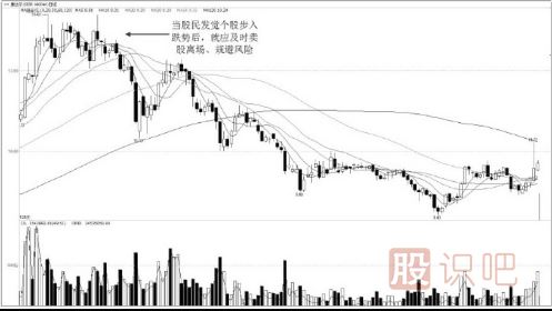為什么做股票順勢而為是獲利的關(guān)鍵？