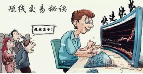 股票是做短線交易好？還是中長(zhǎng)線投資好？數(shù)據(jù)告訴你怎么做選擇