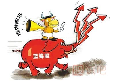 藍(lán)籌股是什么意思？藍(lán)籌股有哪些股票？