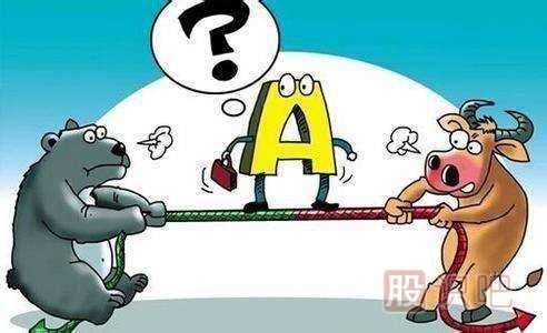 止損的核心是不要讓虧損失控一虧再虧