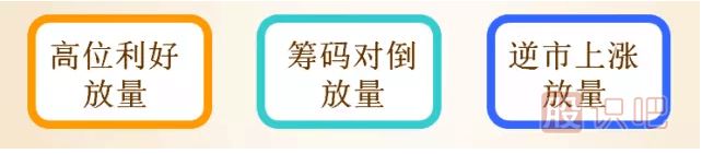 <a href=http://m.nbyzcy.com/GPRM/sy/789.html target=_blank class=infotextkey>炒股</a>先看成交量,成交量紅色和綠色柱子介紹