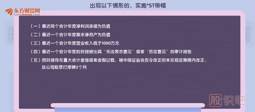達(dá)到什么條件股票會被ST？