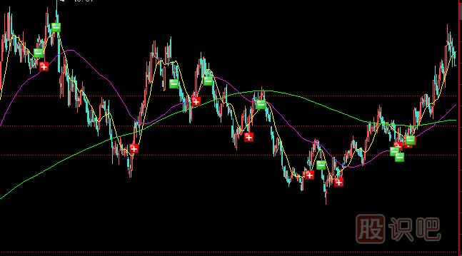 遇到<a href=http://m.nbyzcy.com/GPRM/zs/3692.html target=_blank class=infotextkey>主力</a>打壓式建倉應該如何應對？