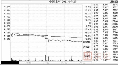 注意了！遇到這幾種跌停板必須<a href=http://m.nbyzcy.com/cgjq/mc/ target=_blank class=infotextkey>賣(mài)出</a>股票
