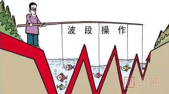 <a href=http://m.nbyzcy.com/GPRM/zs/3692.html target=_blank class=infotextkey>主力</a>試盤背后有什么玄機(jī)？