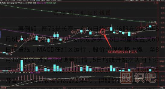 買在5日均線再次拐頭向上時(shí)