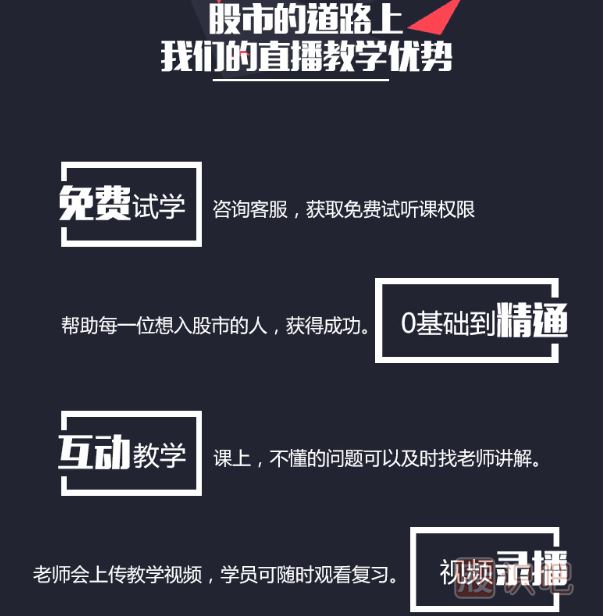 久盤必跌與橫盤必漲的區(qū)別-<a href=http://m.nbyzcy.com target=_blank class=infotextkey><a href=http://m.nbyzcy.com/GPRM/sy/789.html target=_blank class=infotextkey>炒股</a>知識(shí)</a>