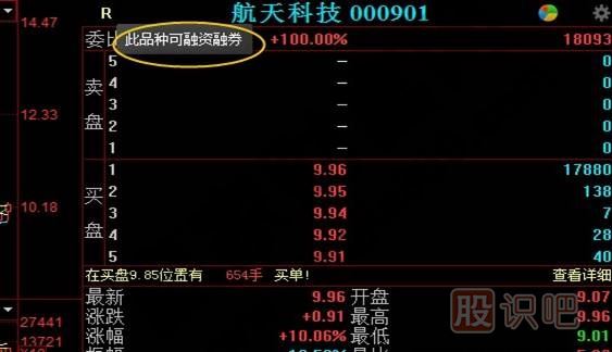  融資融券<a href=http://m.nbyzcy.com/GPRM/sy/1390.html target=_blank class=infotextkey>個股</a>