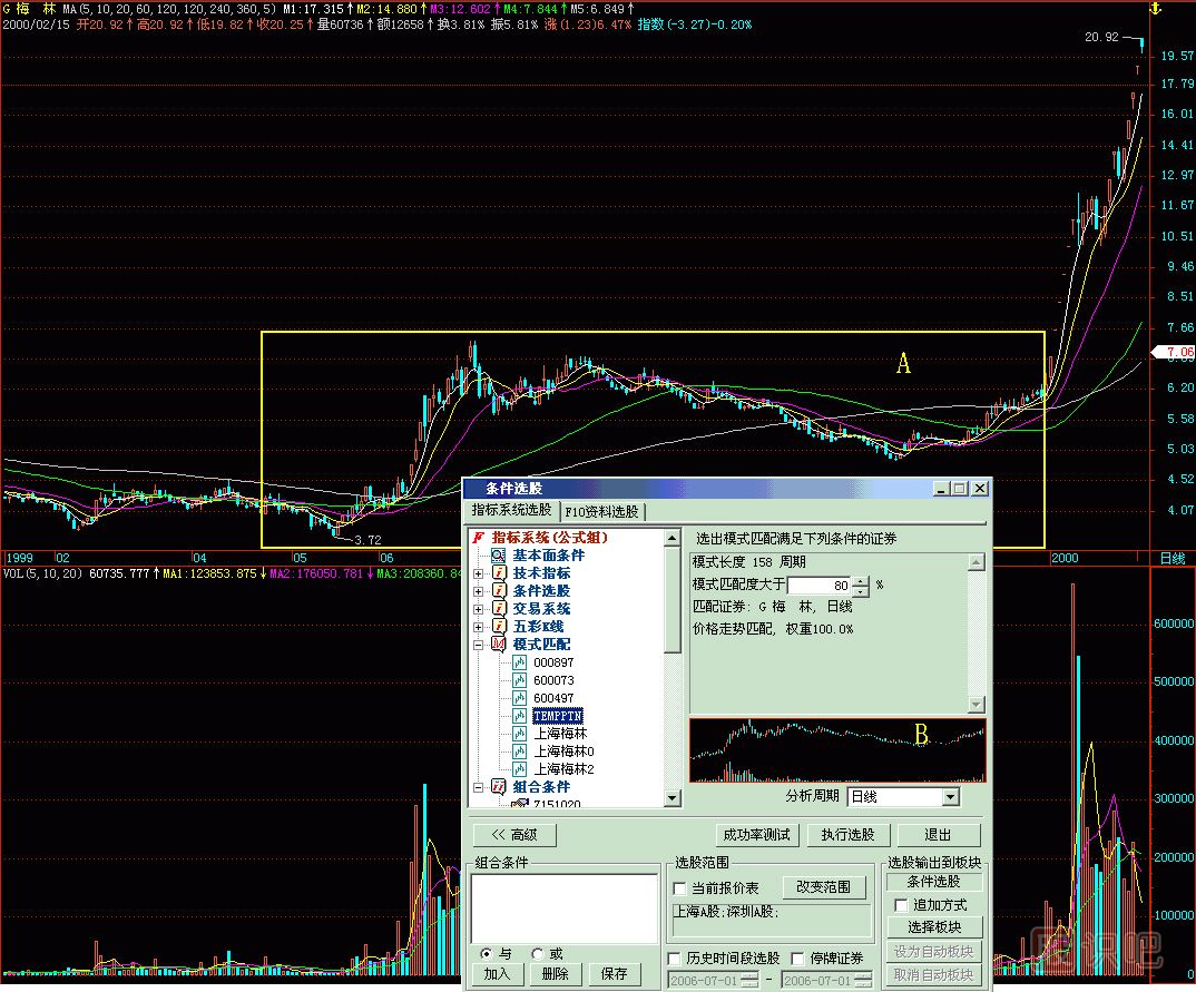 模式選股<a href=http://m.nbyzcy.com/jszb/K/ target=_blank class=infotextkey>K線圖</a>解